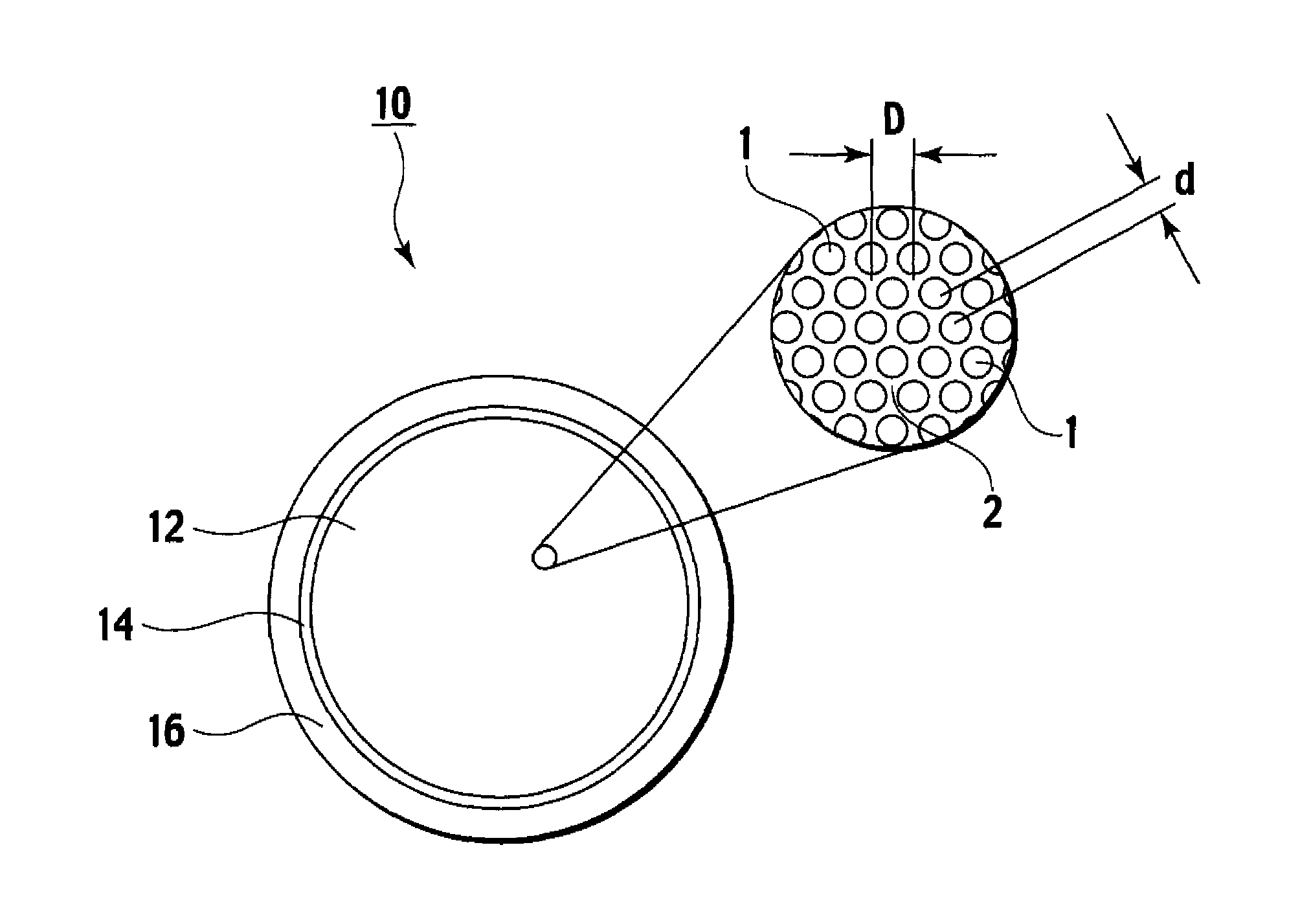 Multi-core fiber