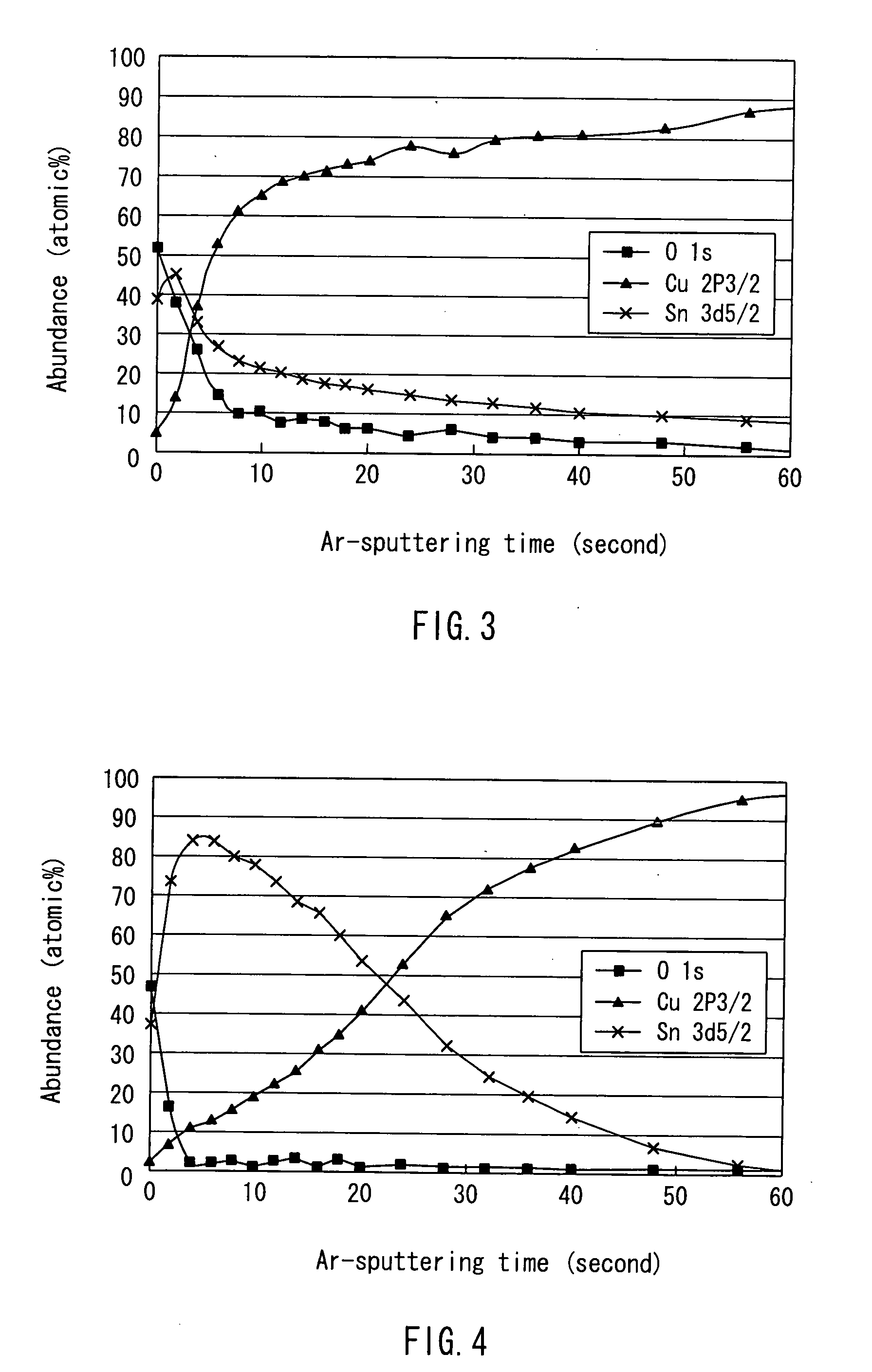 Adhesive layer for resin and a method of producing a laminate including the adhesive layer