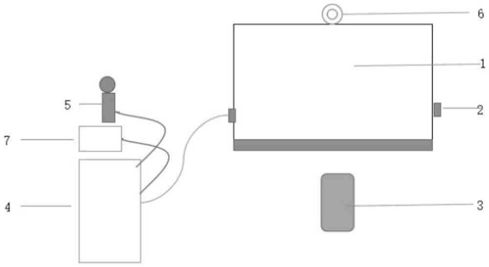 Power transformation operation management device based on data overall planning association