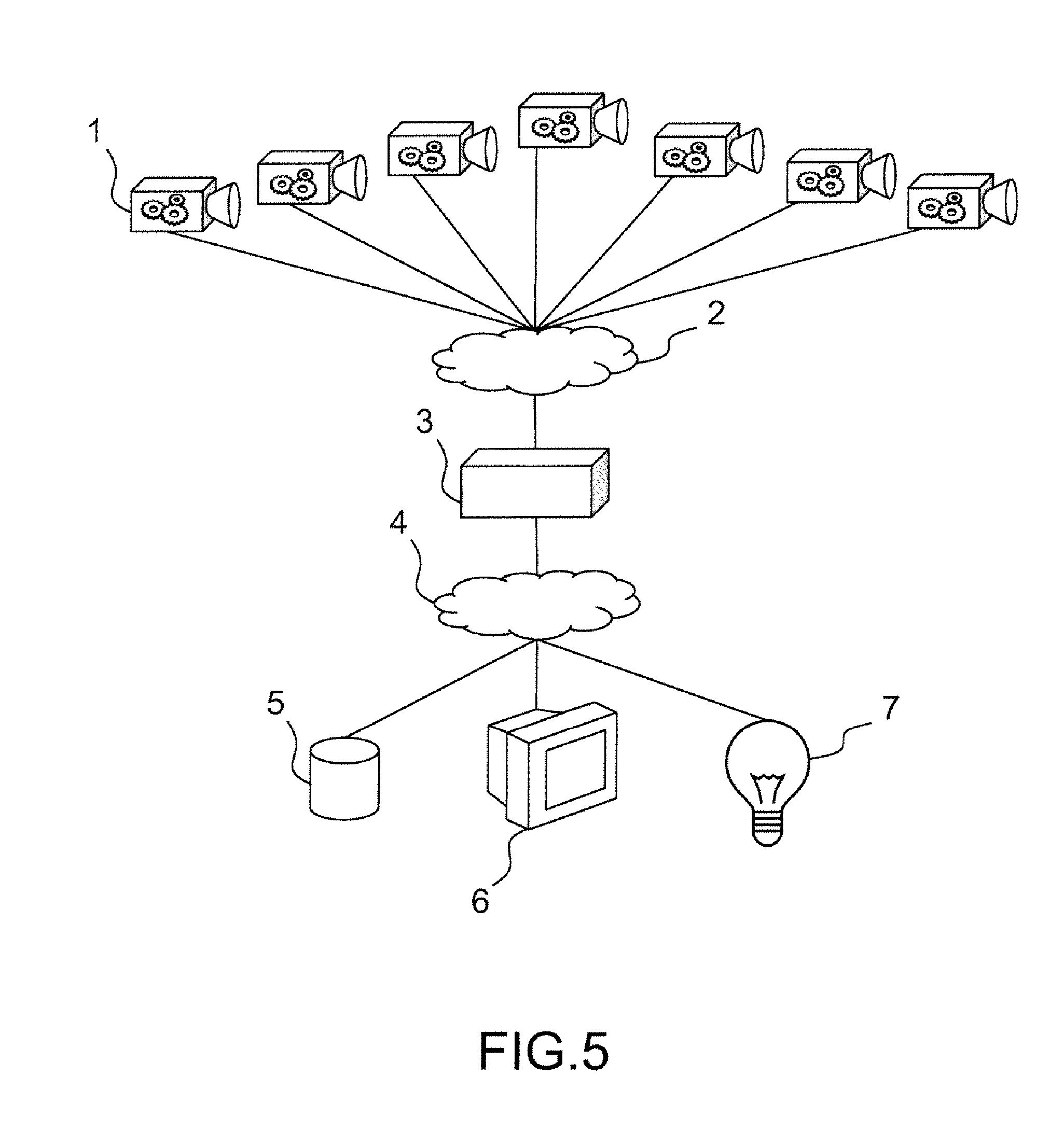 Dynamically reconfigurable intelligent video surveillance system