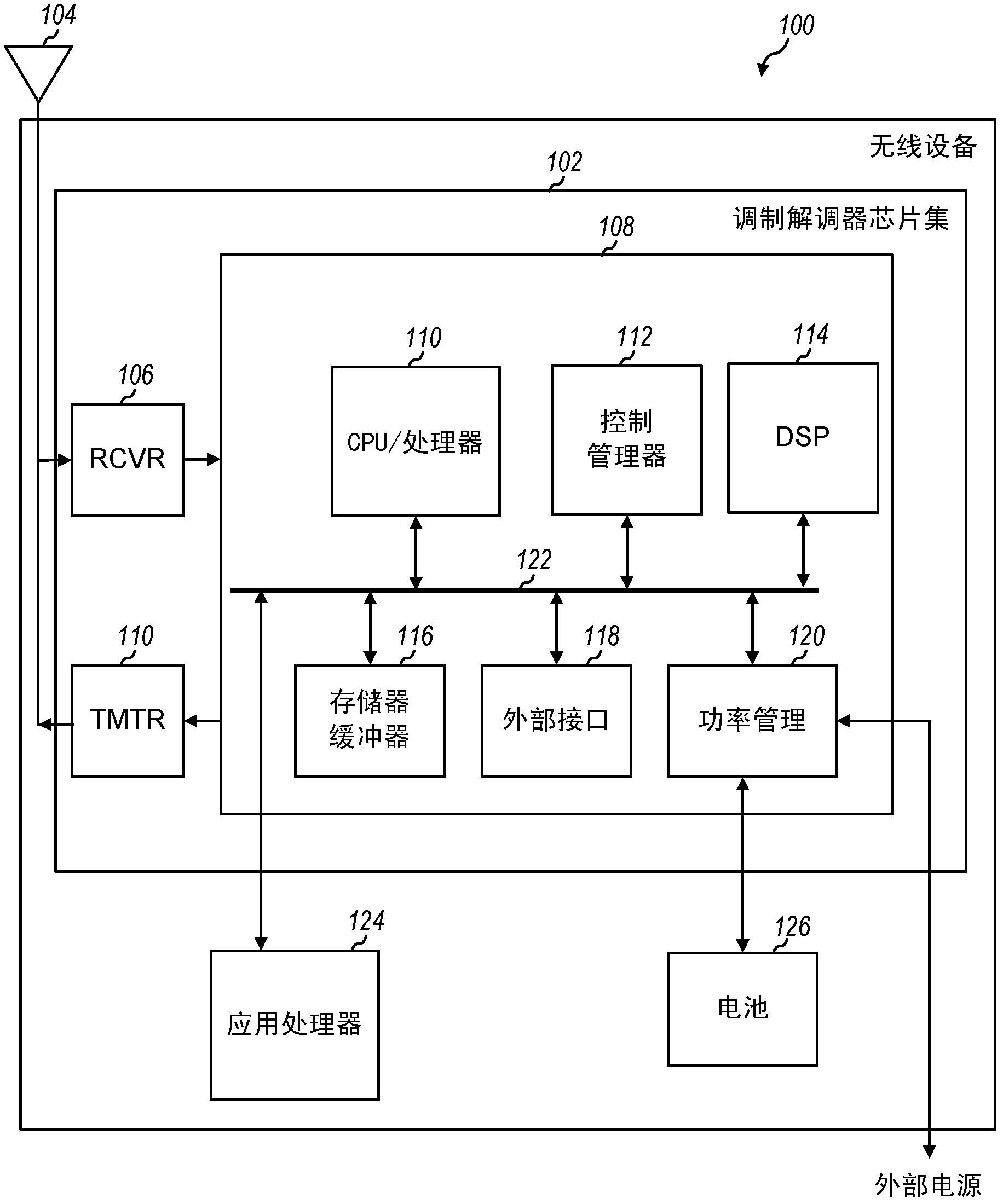 Apparatus and methods for optimizing power consumption in a wireless device