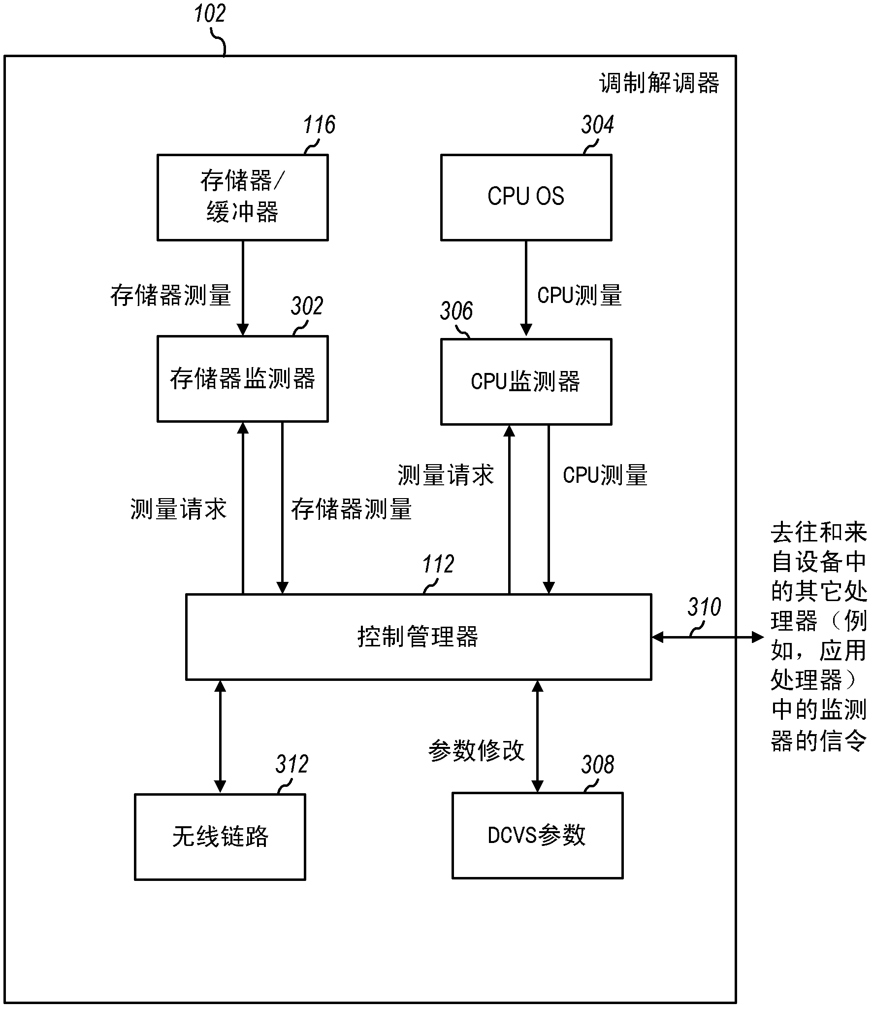 Apparatus and methods for optimizing power consumption in a wireless device