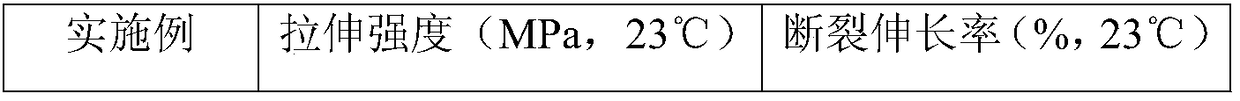 Biological epoxy asphalt as well as preparation method and application thereof