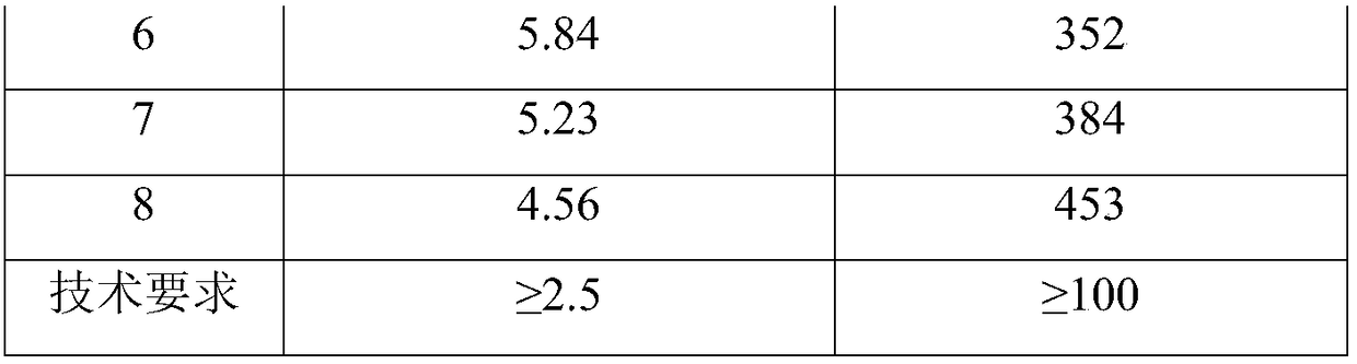 Biological epoxy asphalt as well as preparation method and application thereof