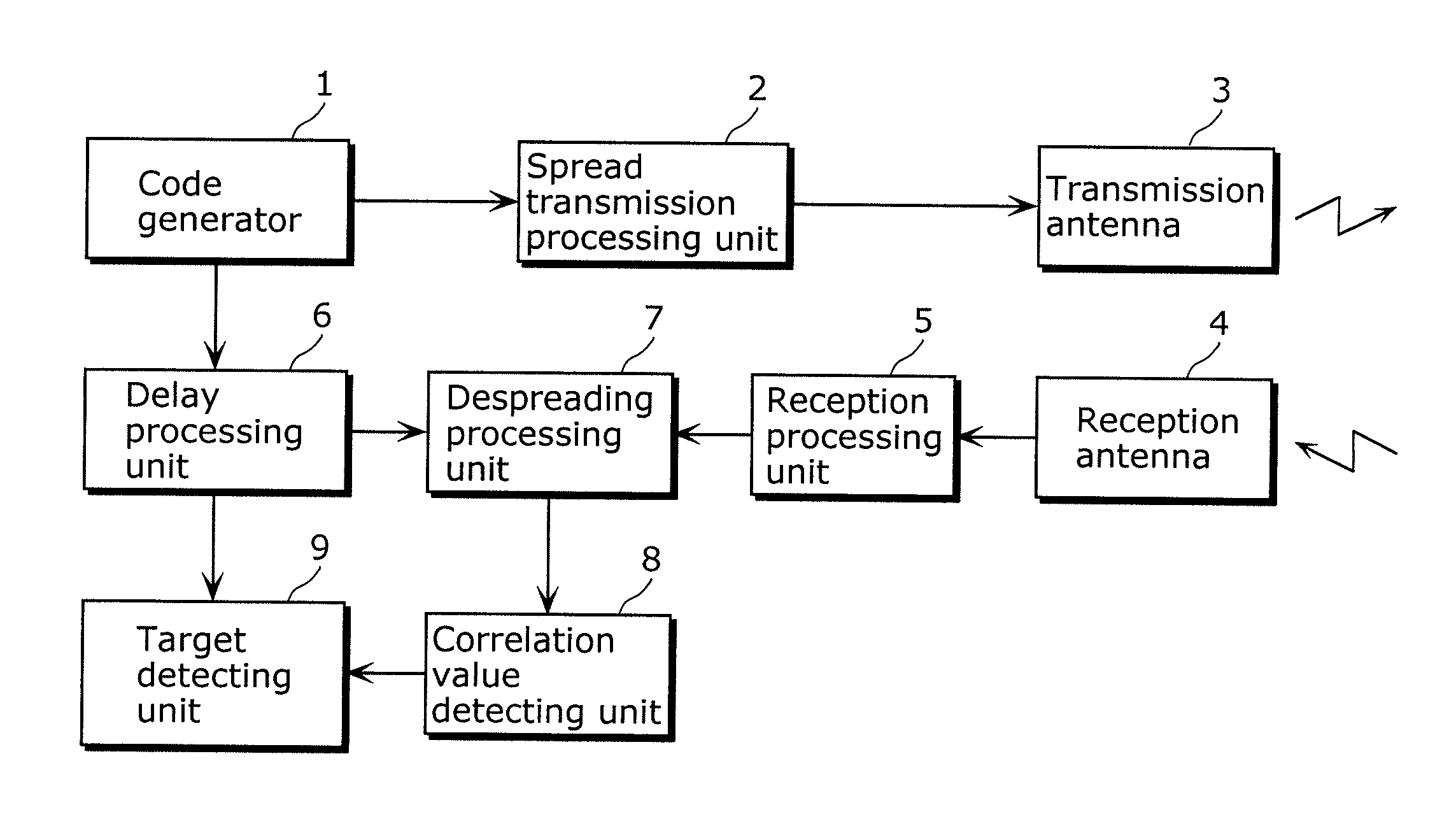 Spread spectrum radar apparatus, method for determining virtual image, and method for suppressing virtual image