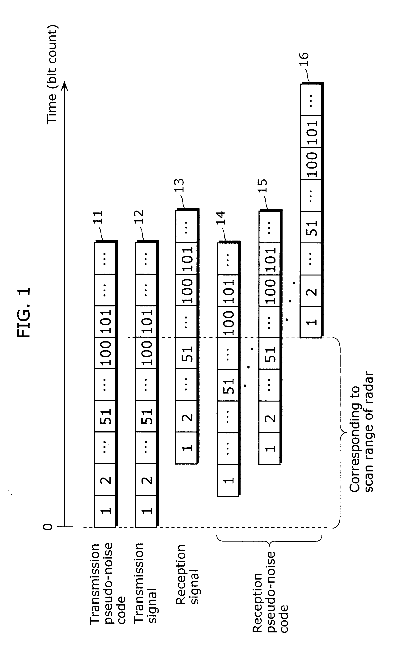 Spread spectrum radar apparatus, method for determining virtual image, and method for suppressing virtual image