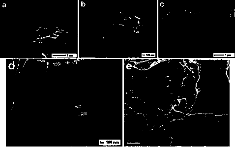 Preparation method of material similar to graphene