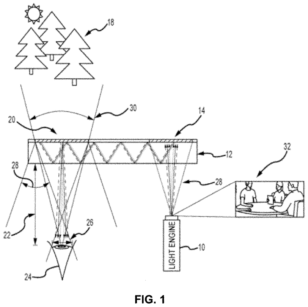 Waveguide image combiners for augmented reality displays