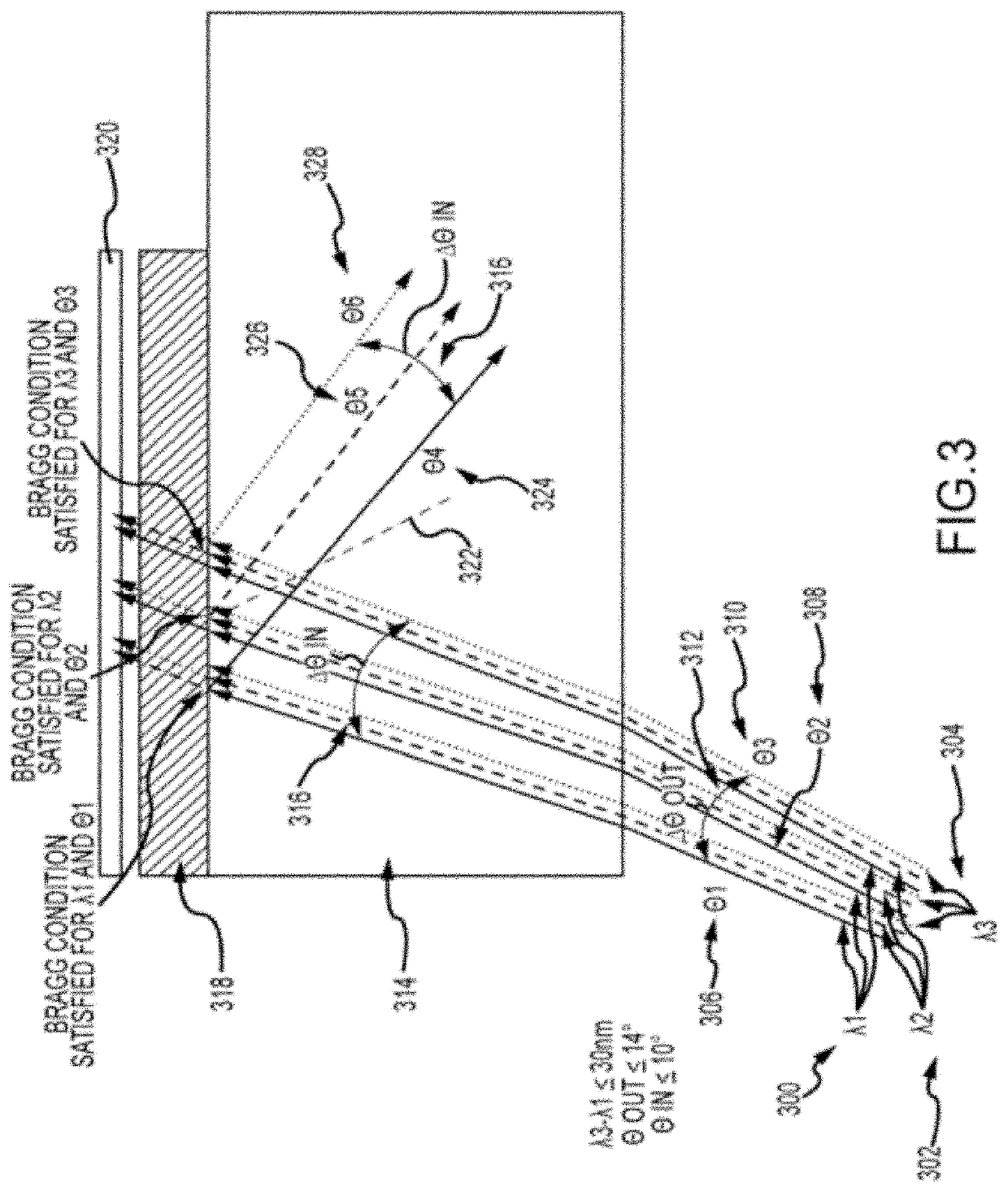 Waveguide image combiners for augmented reality displays