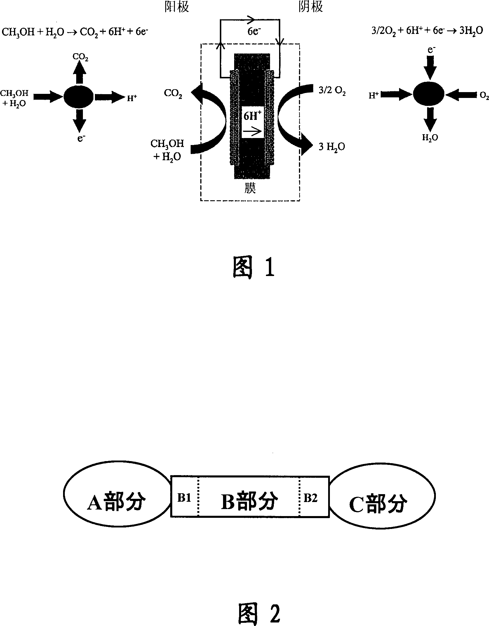 Composition, compound body, and method for raising utilization ratio of catalyst