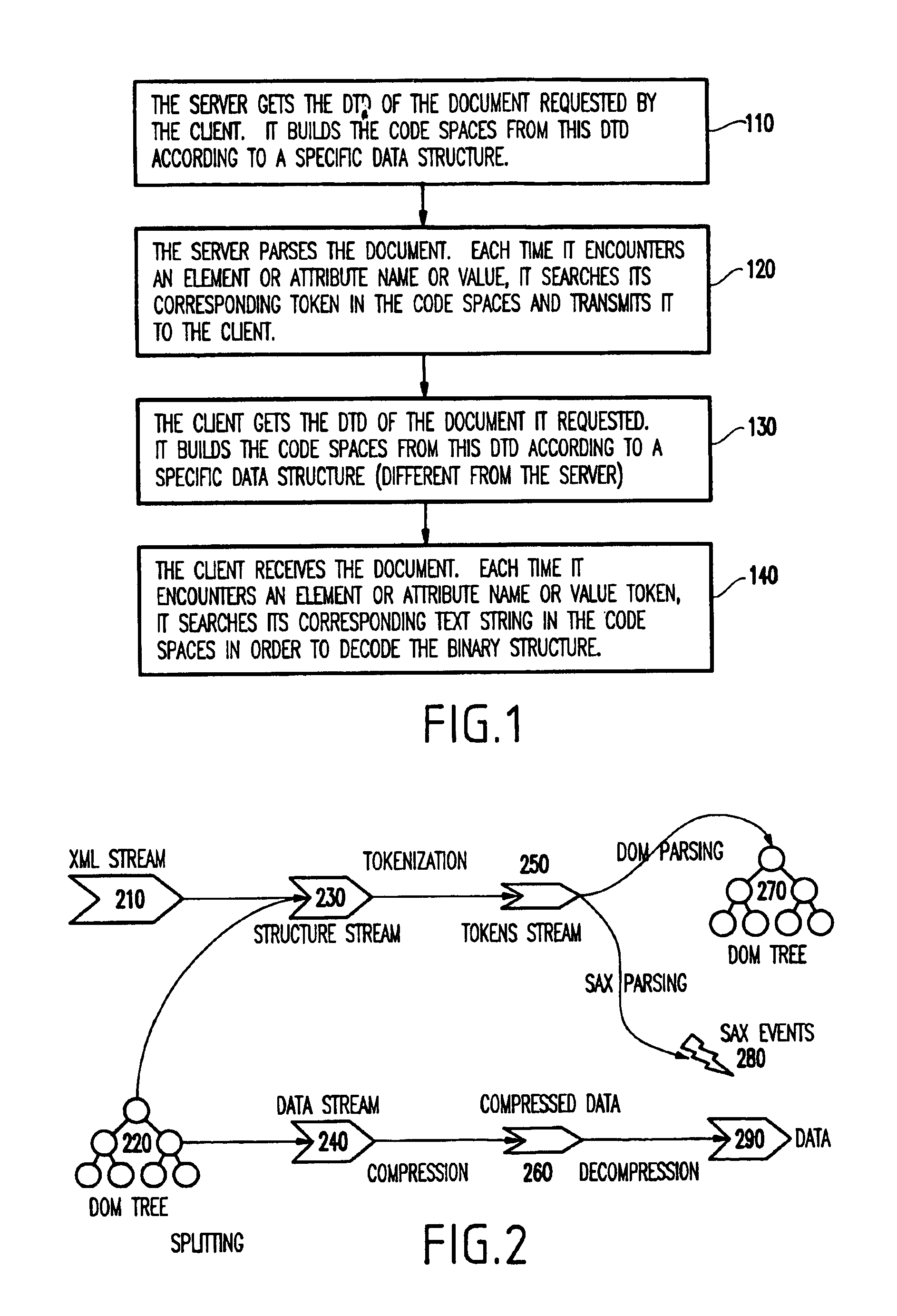 System and method for schema-driven compression of extensible mark-up language (XML) documents