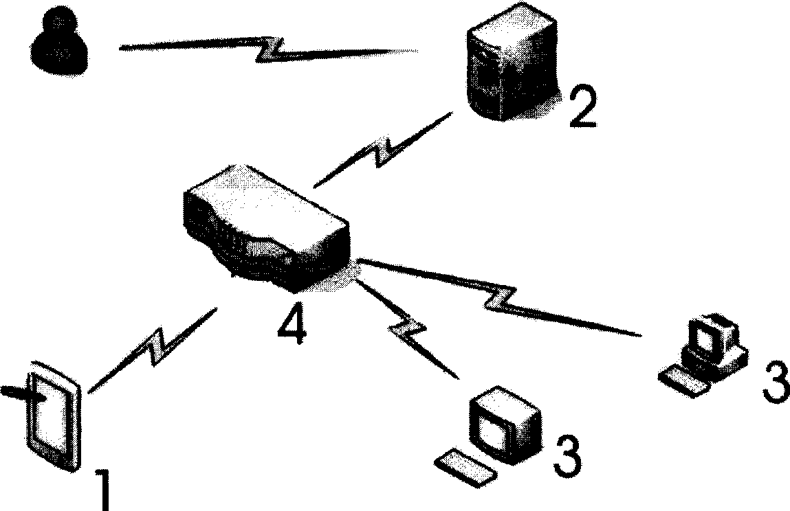 Controlling system and method for long-range remote-controlled high-voltage switch