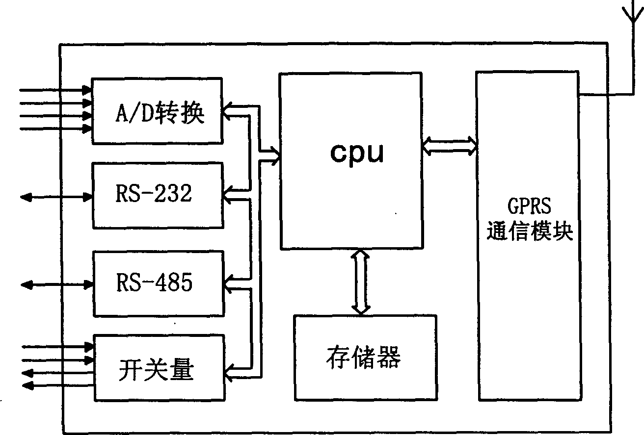 Controlling system and method for long-range remote-controlled high-voltage switch