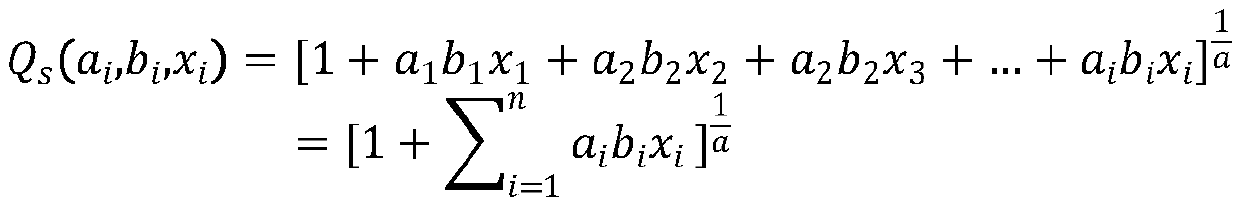 Electric charge risk assessment and early warning method and system