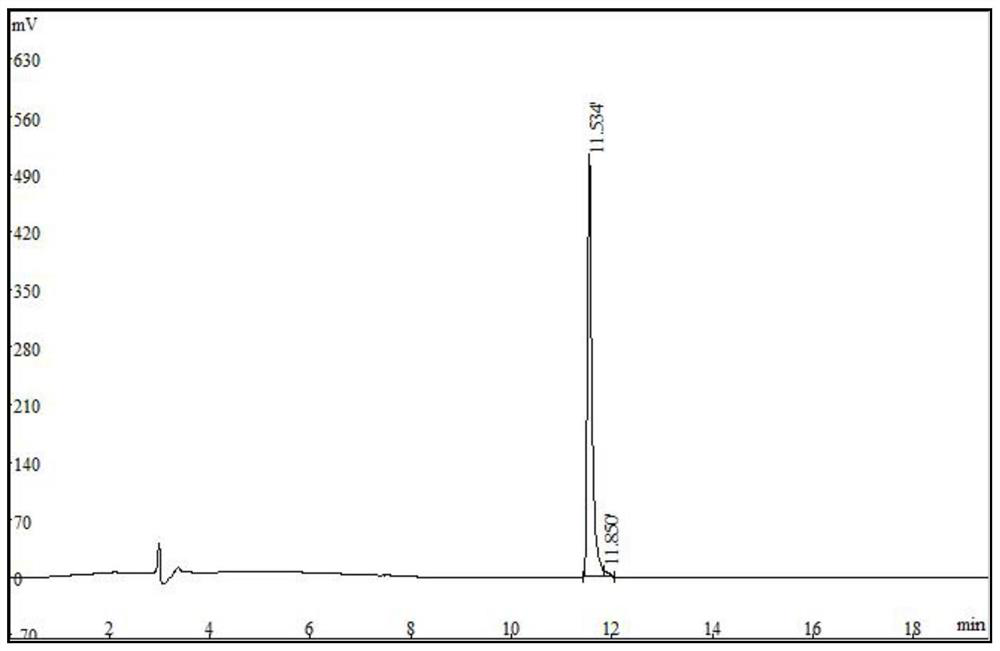 Bioactive polypeptide IQIVQNEGR as well as preparation method and application thereof