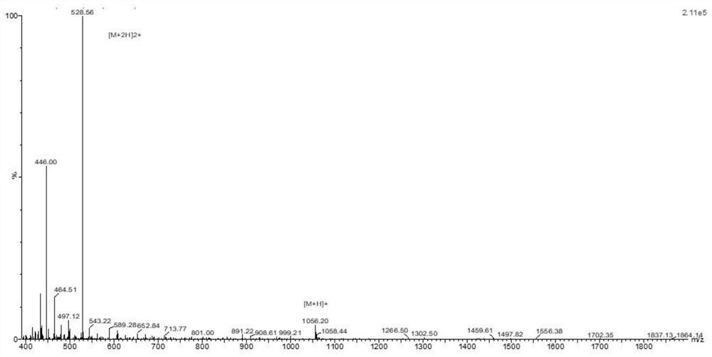 Bioactive polypeptide IQIVQNEGR as well as preparation method and application thereof