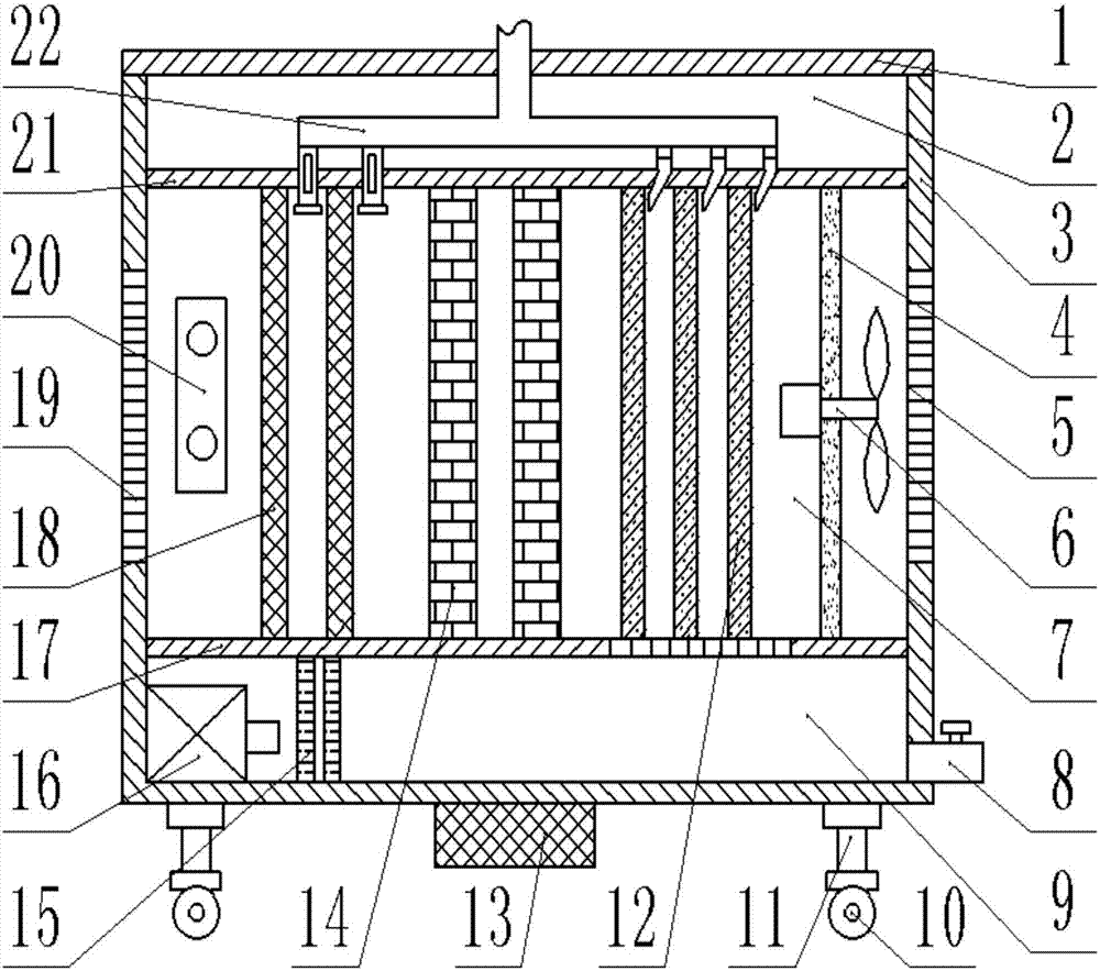 Damping type medical air purification device