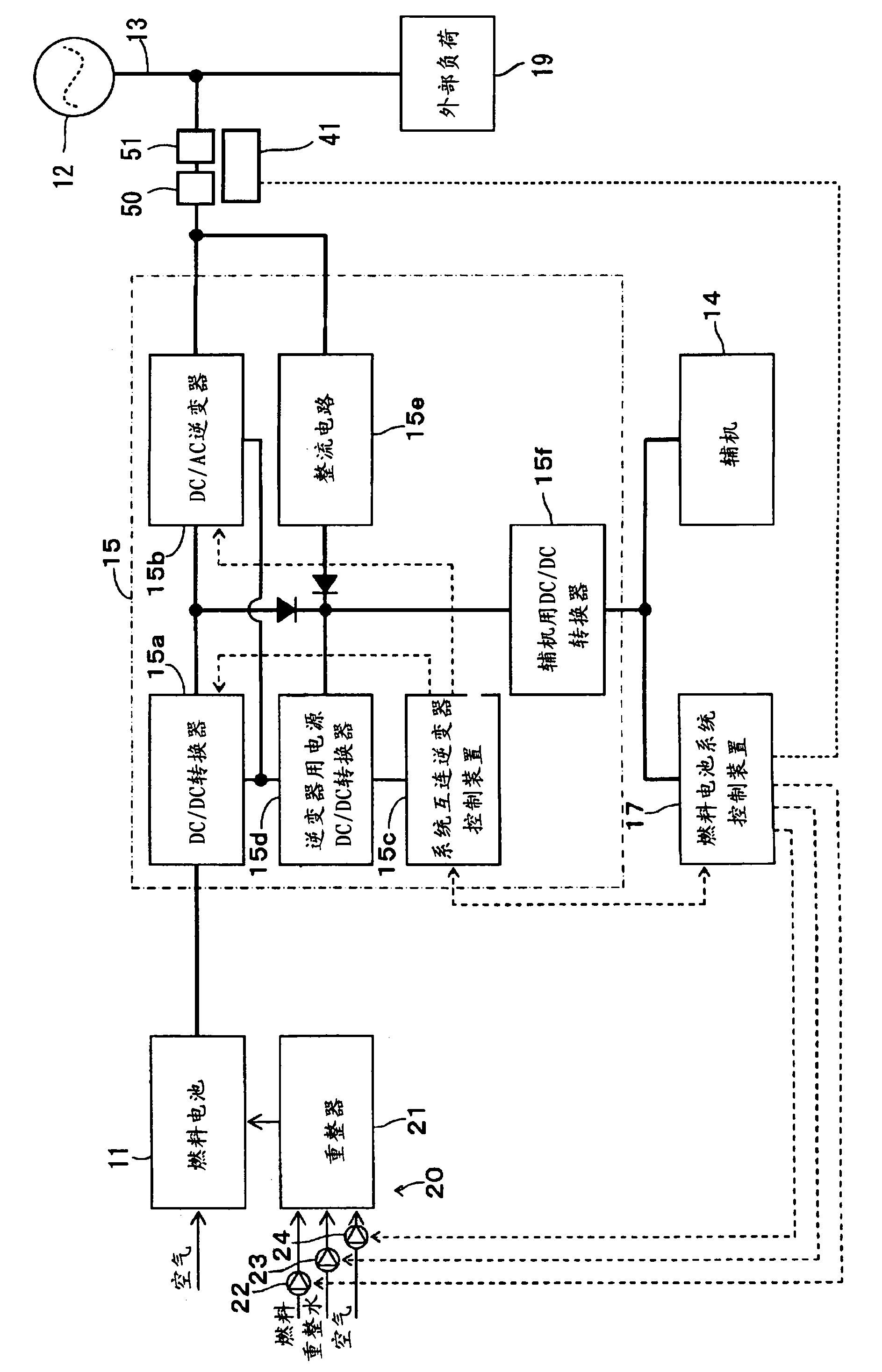 Fuel cell system