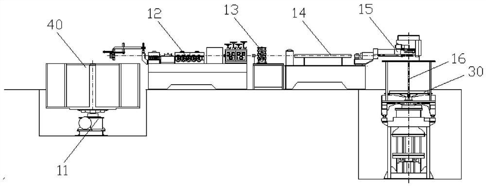 Ultra-large coil pipe production system and production method thereof