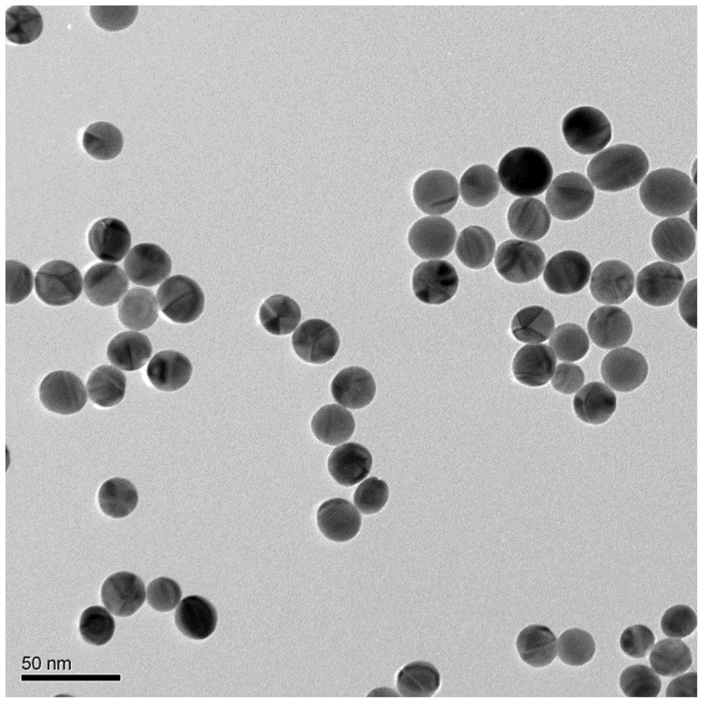 A method for preparing au-ag core-shell nanoparticles under visible light