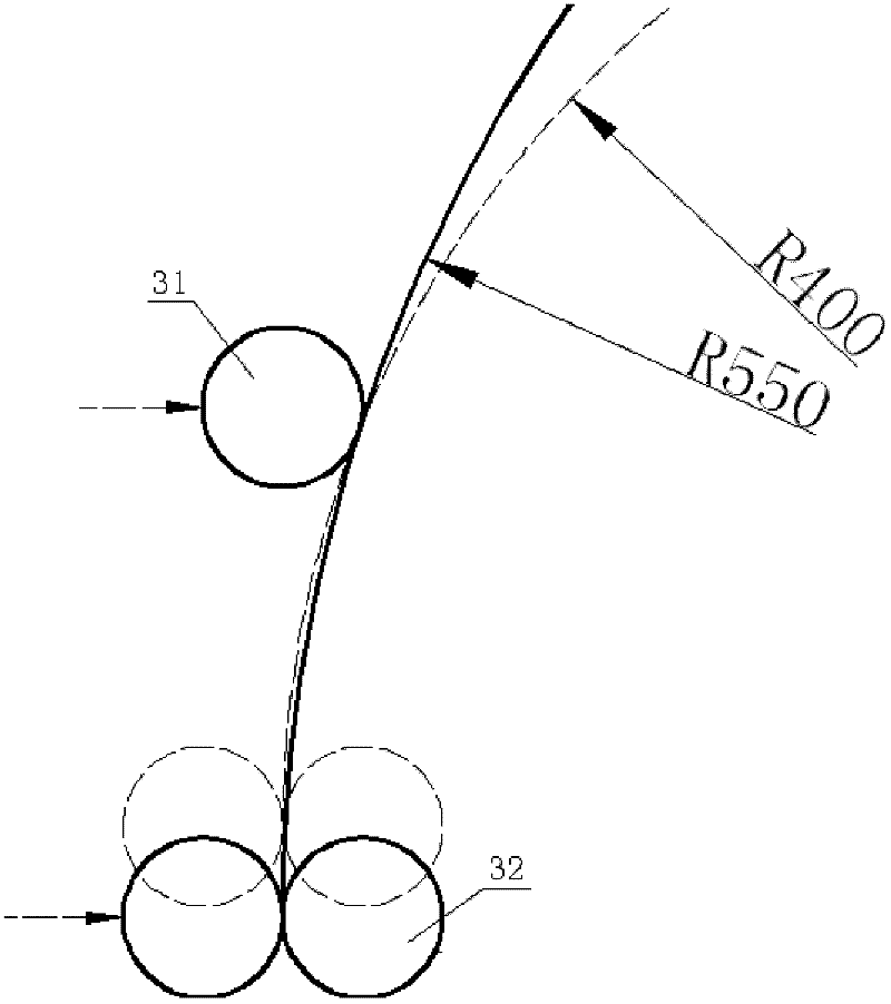 Automatic coiler feeding machine