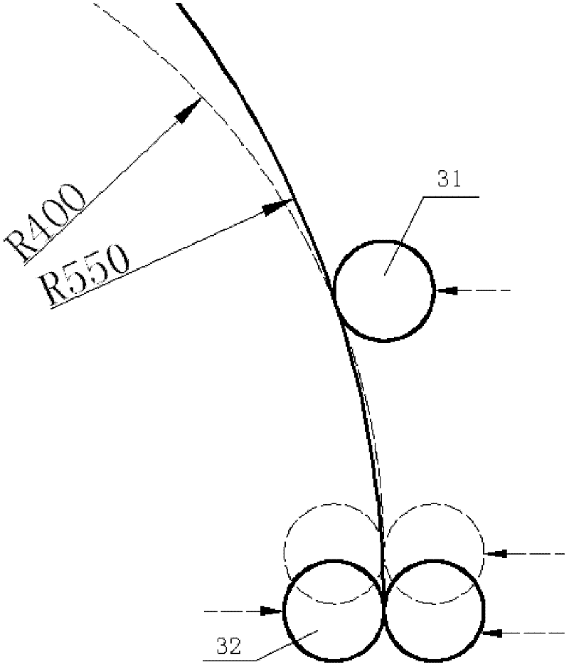 Automatic coiler feeding machine