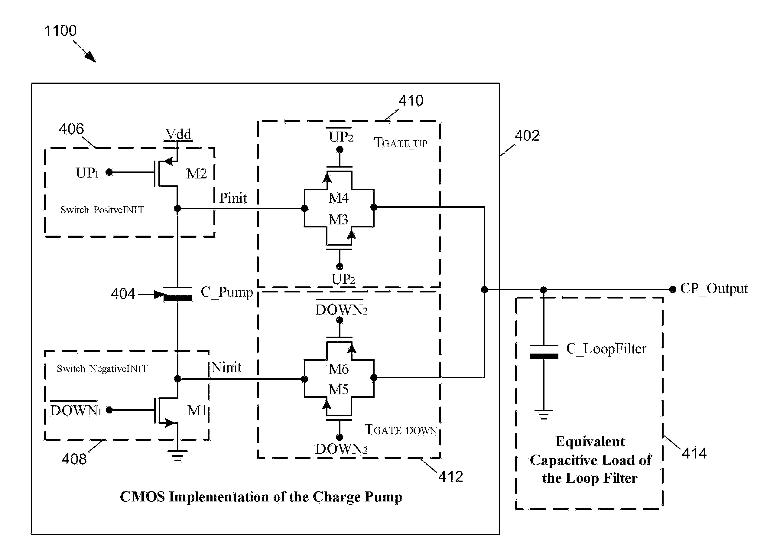 Charge-based phase locked loop charge pump