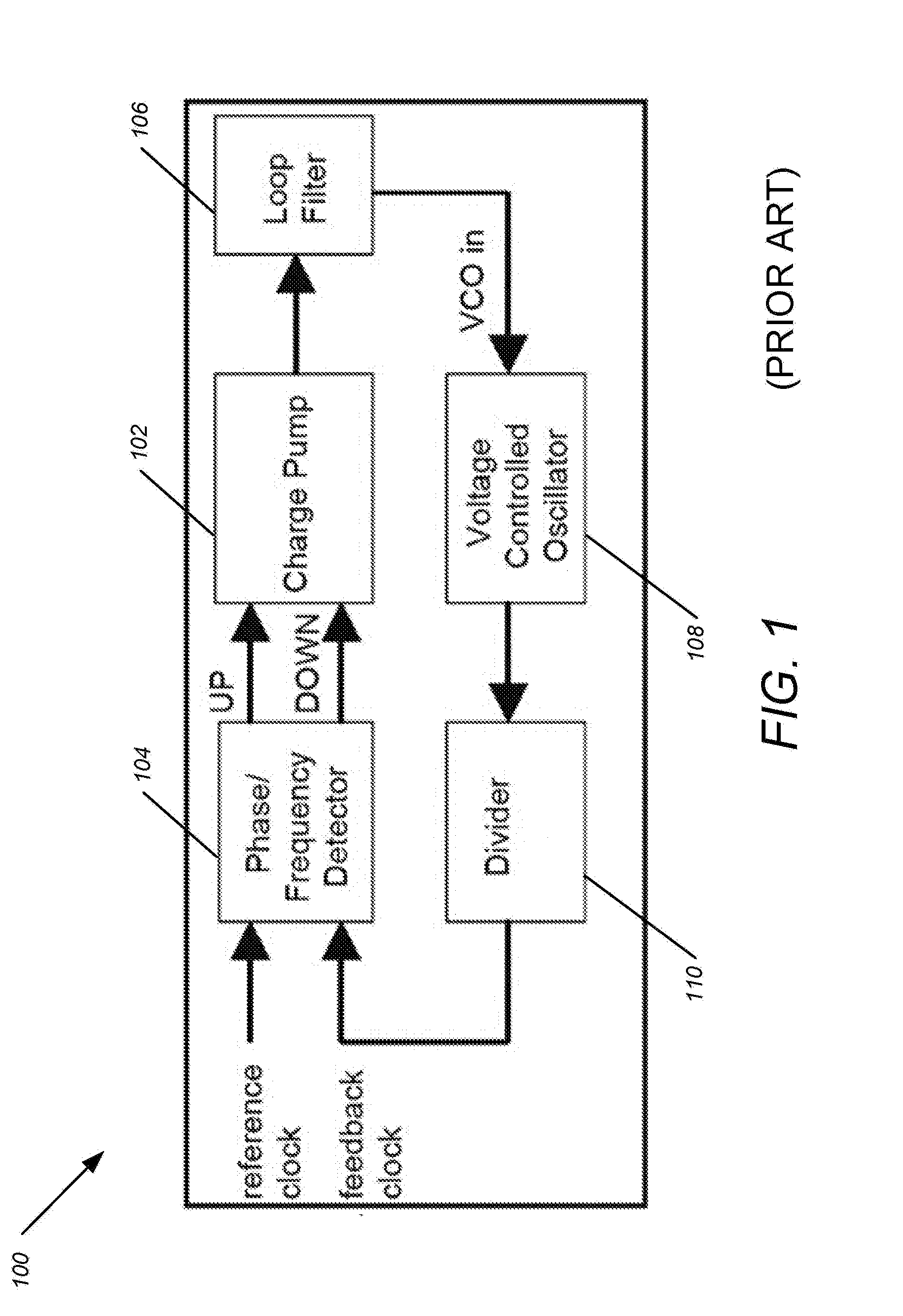 Charge-based phase locked loop charge pump