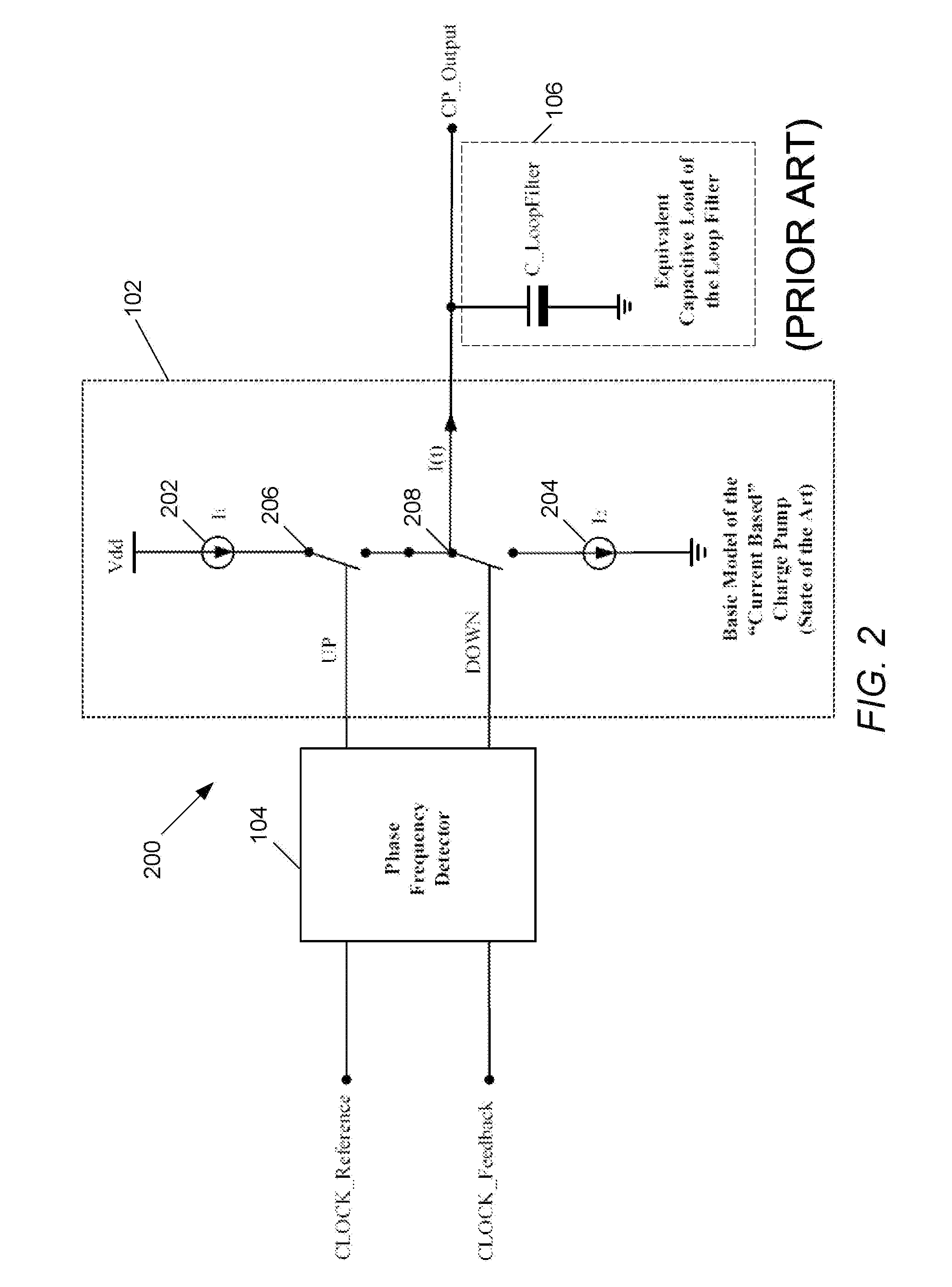 Charge-based phase locked loop charge pump