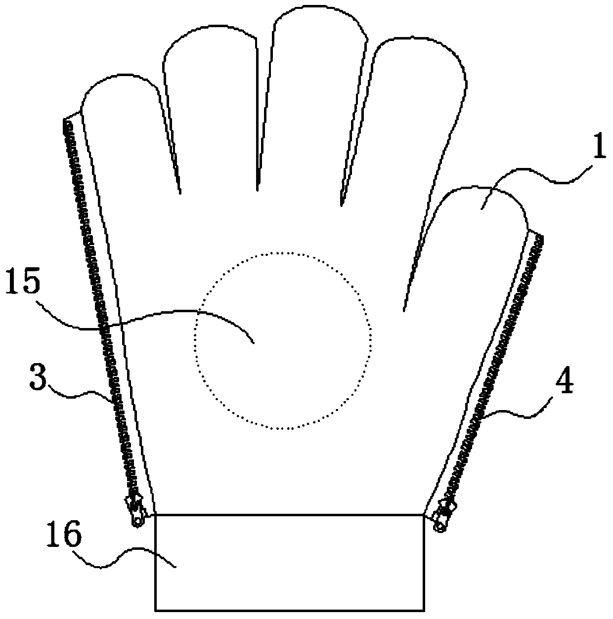 Multifunctional Medical Gloves