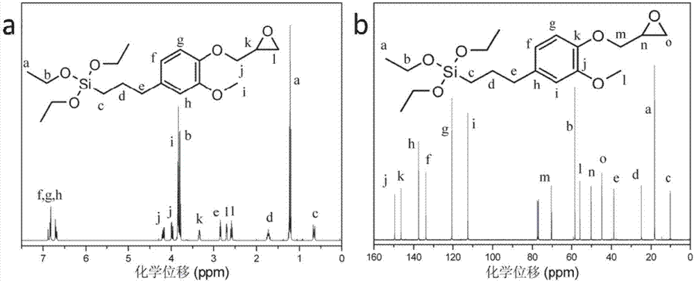 Method for preparing high-purity eugenol epoxy, product and application of product