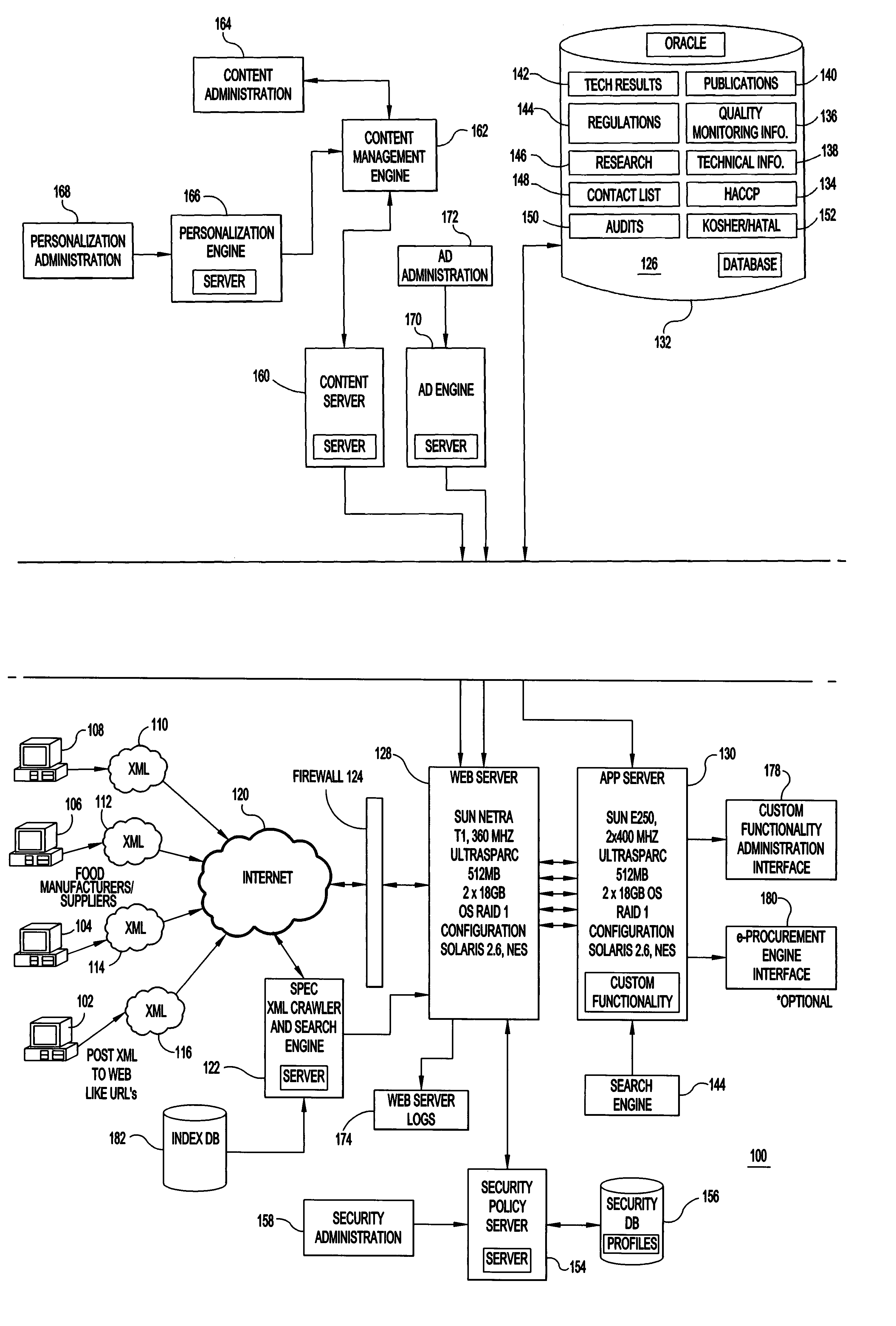 System, method and program product for sharing information