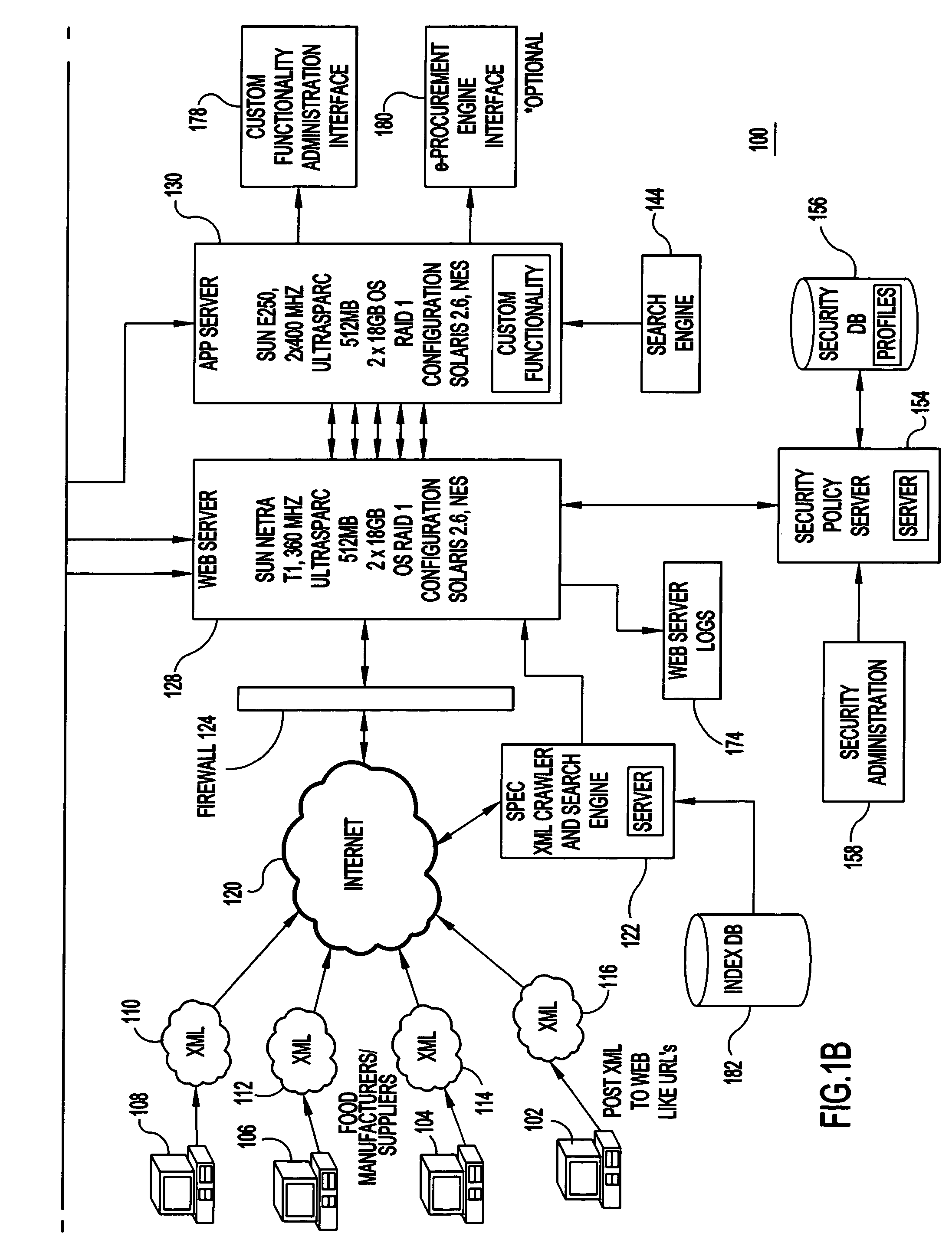 System, method and program product for sharing information