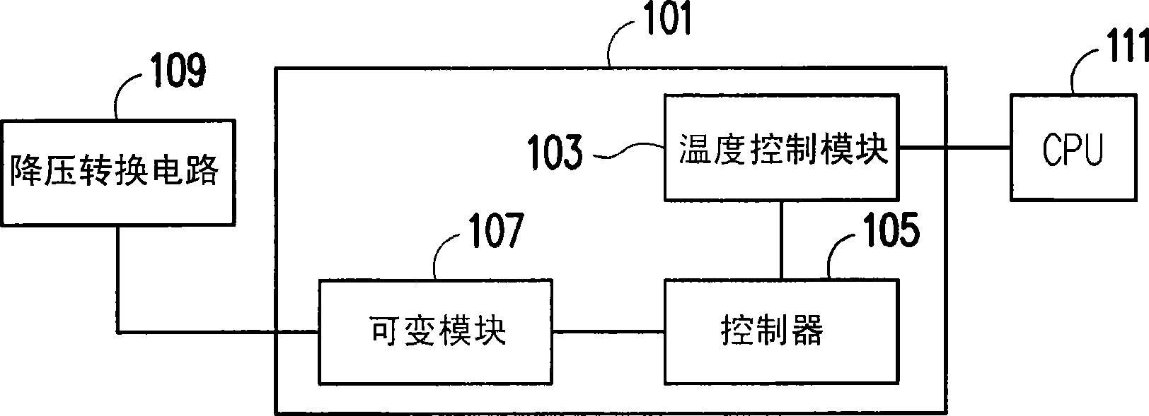 Apparatus and method for adjusting decompression change-over circuit working frequency by detection temperature