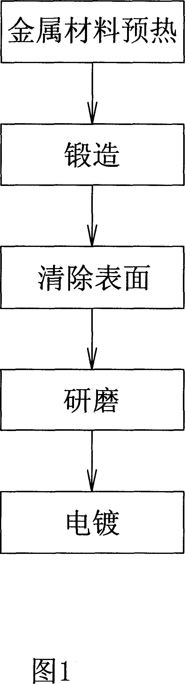 Tool body making process and product