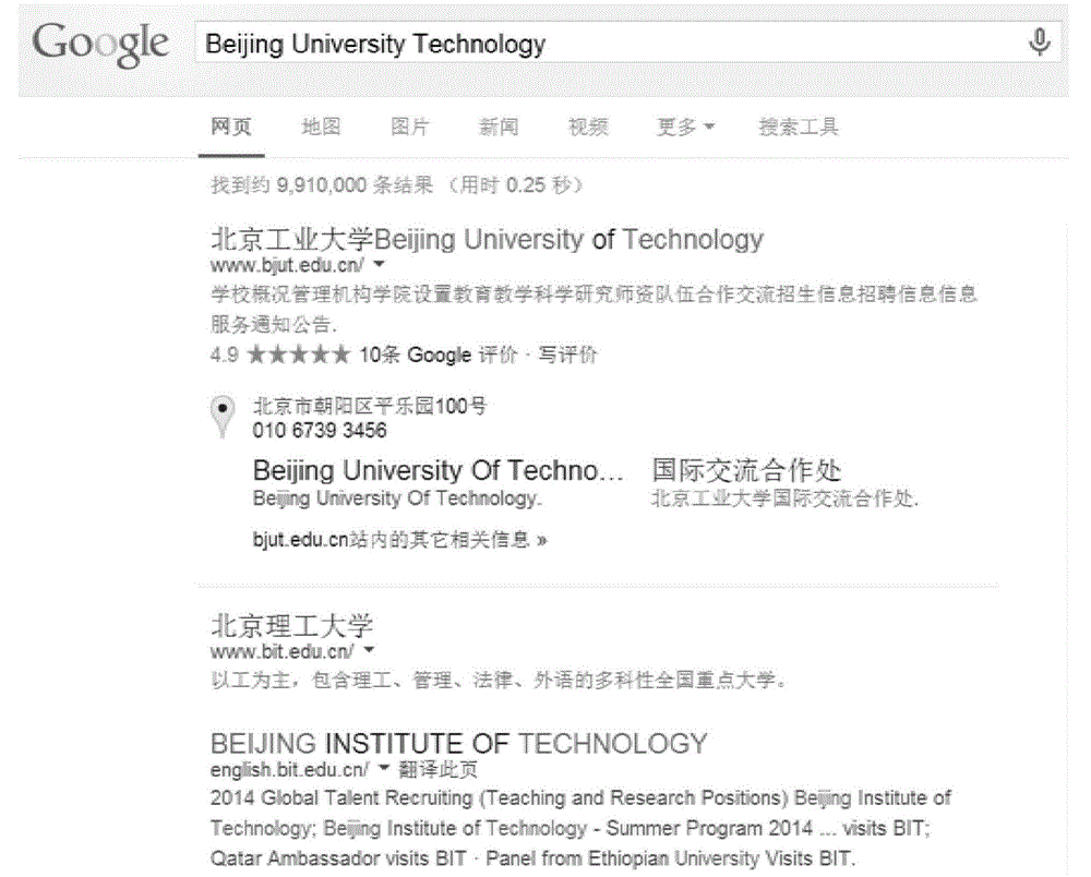 Method for extracting author affiliation information of English literature published by Chinese authors