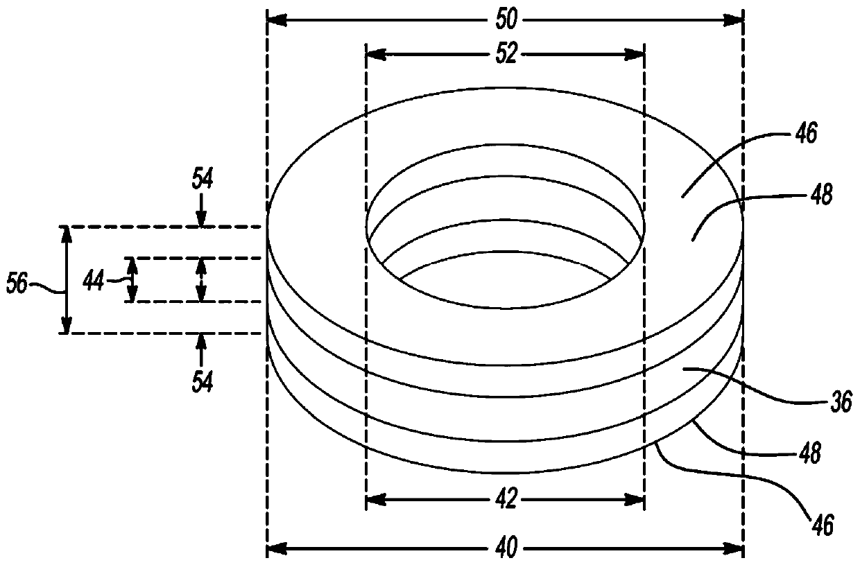 Robust magnet field homogeneity and detected signal-to-noise for transmission park position sensor applications