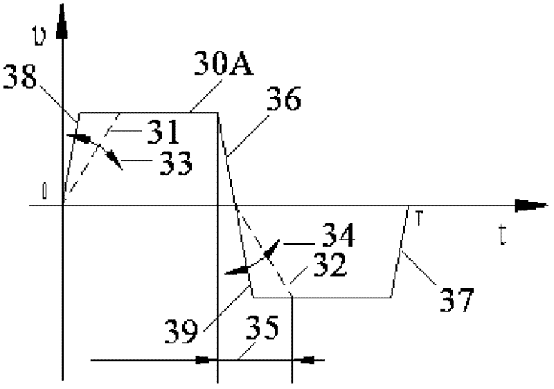 Method and device for controlling hydraulic oil cylinder, pumping system and concrete pumping device