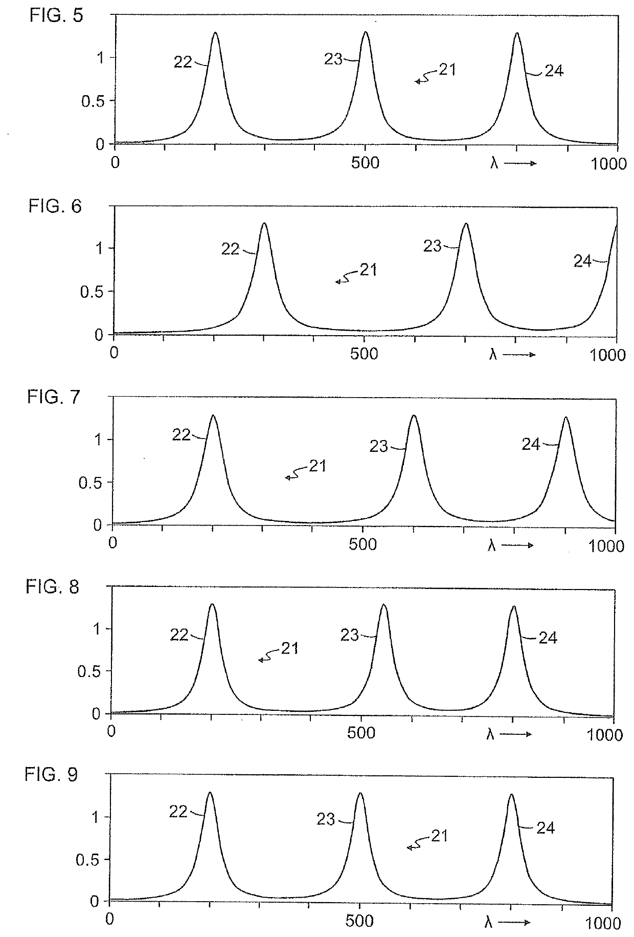 Method for Correcting a Wavelength and Tuning Range of a Laser Spectrometer