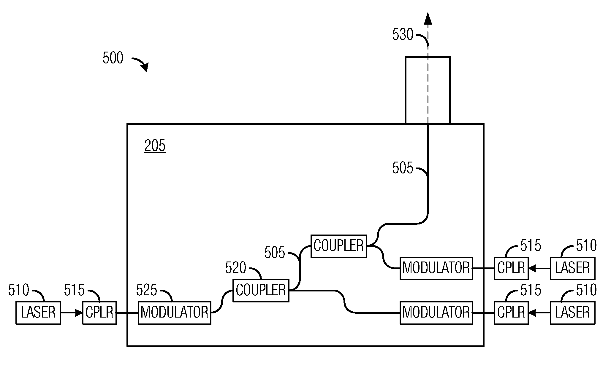 Illumination source and method therefor