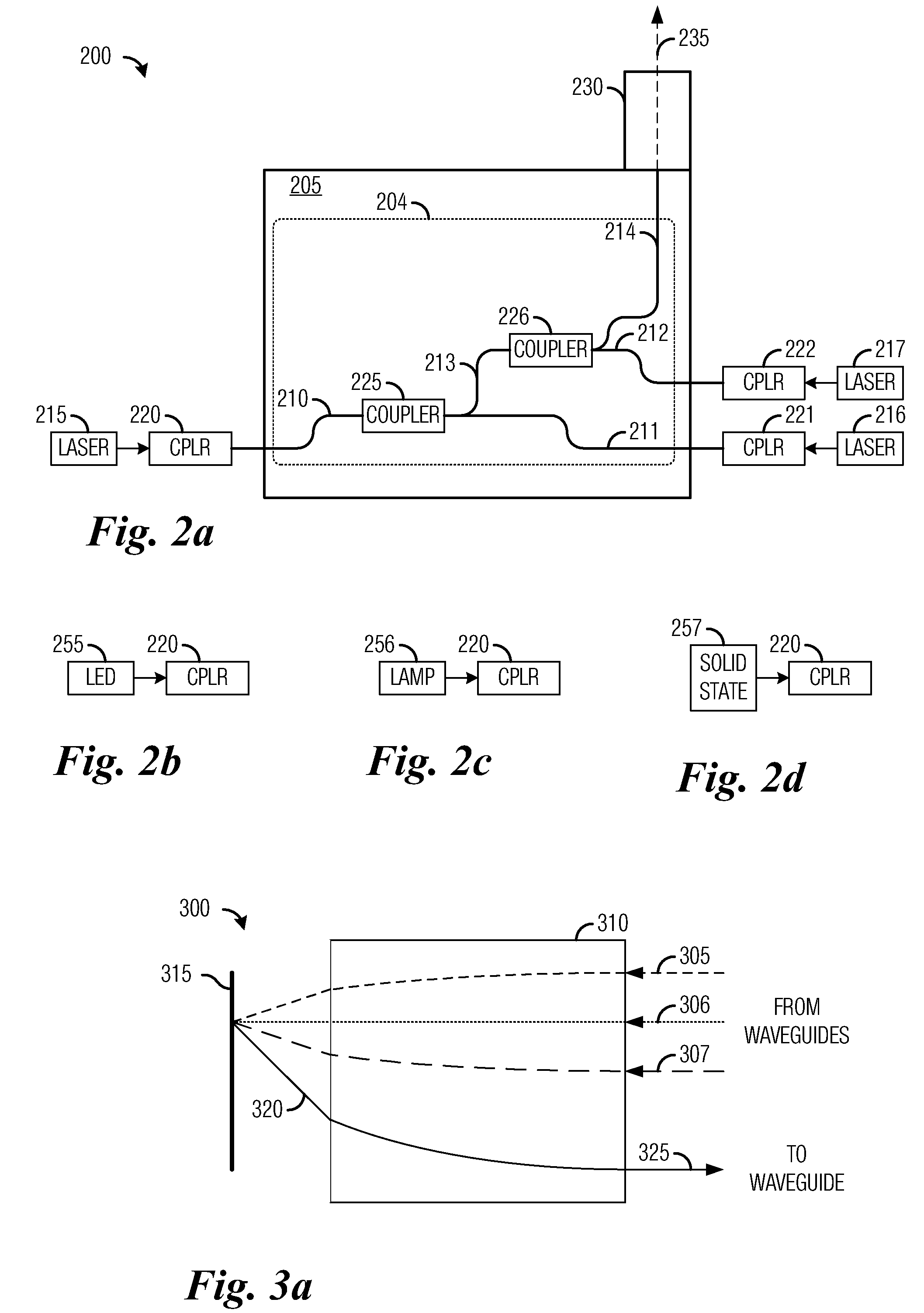 Illumination source and method therefor