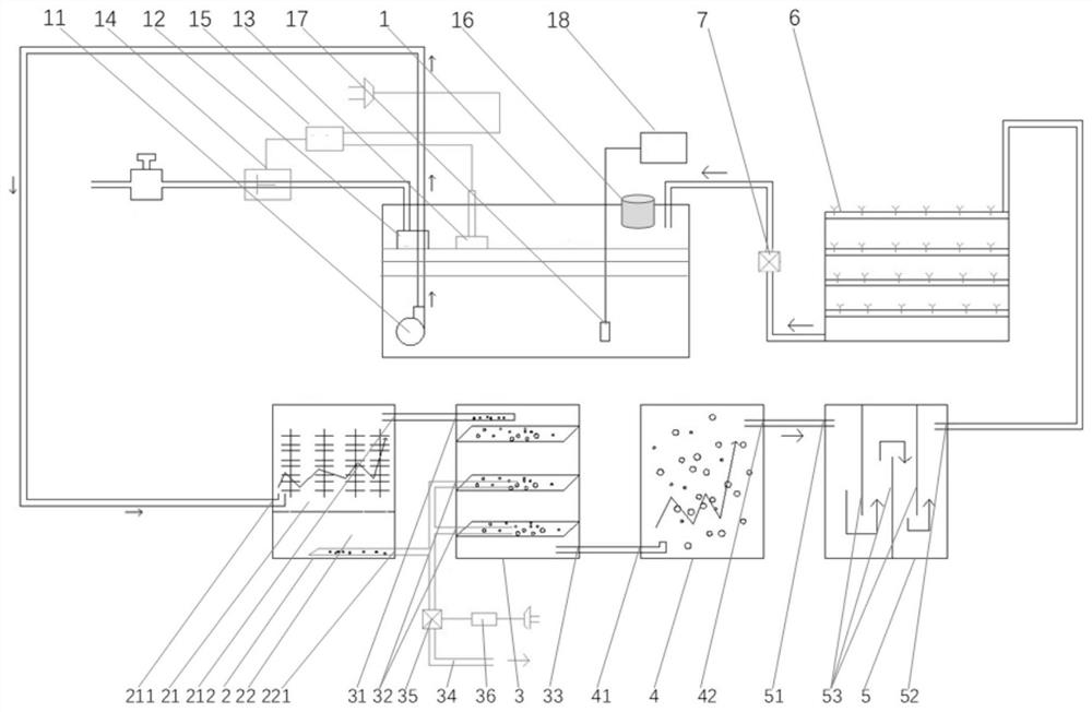 Self-cycle unattended fish and vegetable symbiotic system capable of being remotely monitored