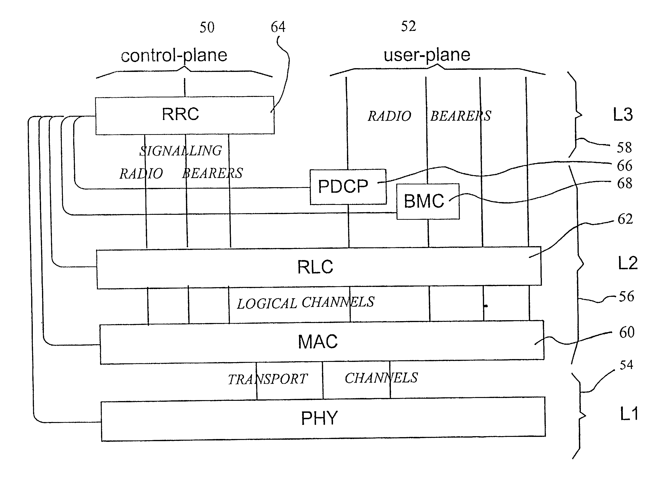 Integrity check in a communication system