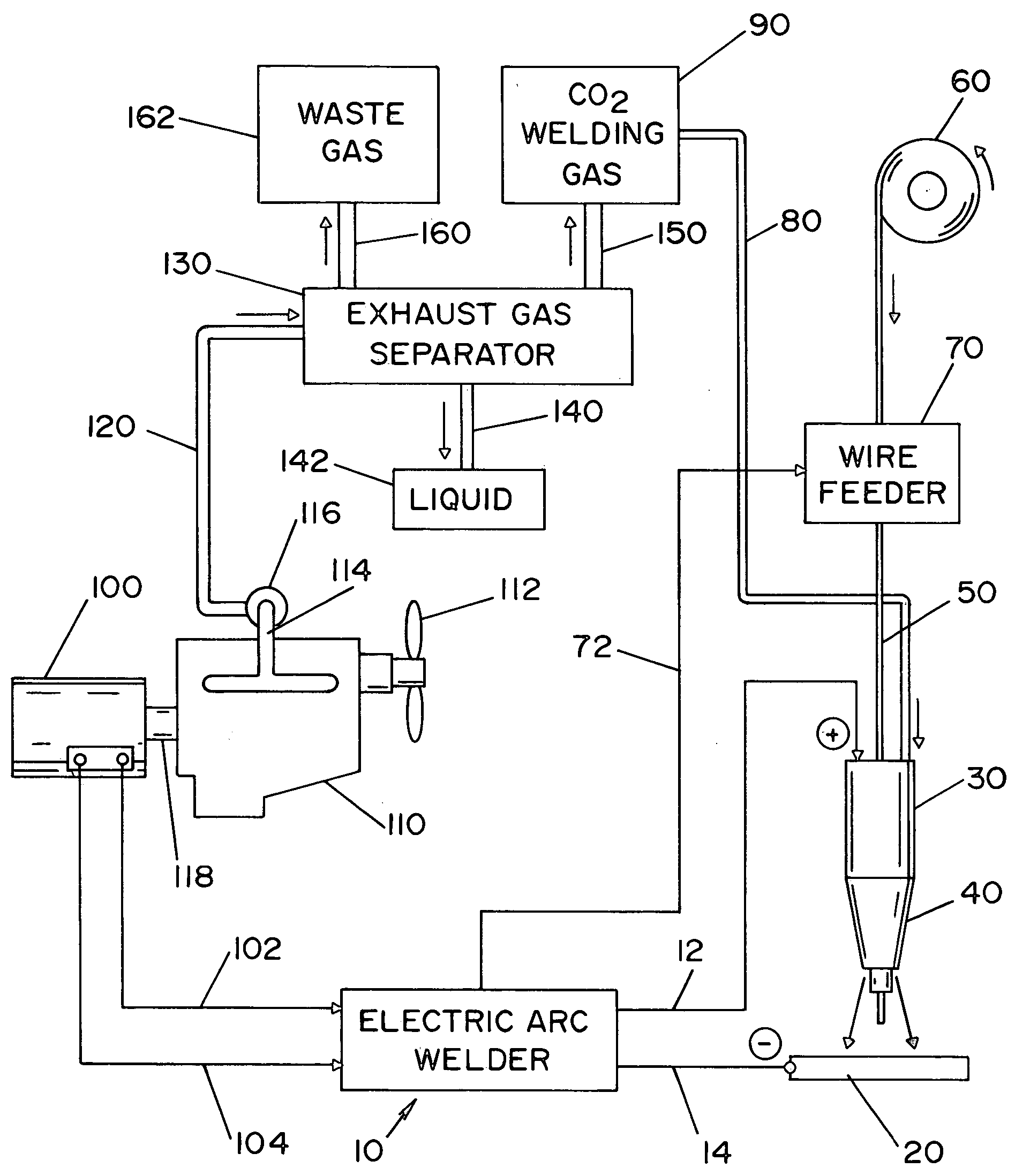 Engine welder with shielding gas generation