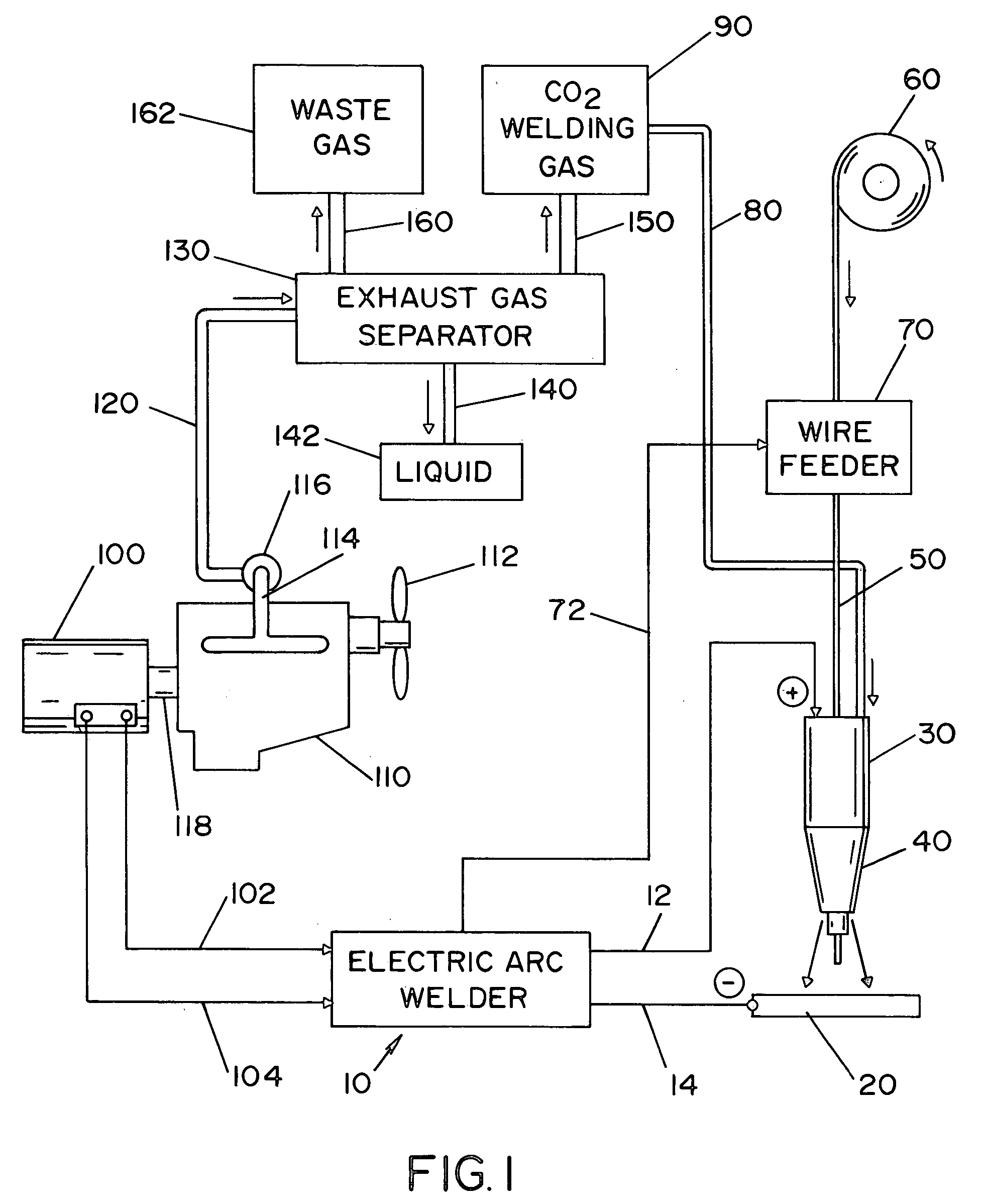 Engine welder with shielding gas generation