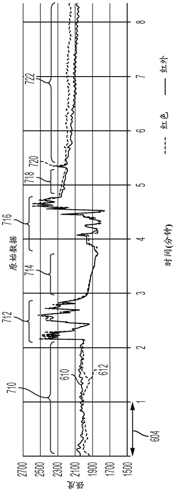 Energy conversion monitoring devices, systems, and methods