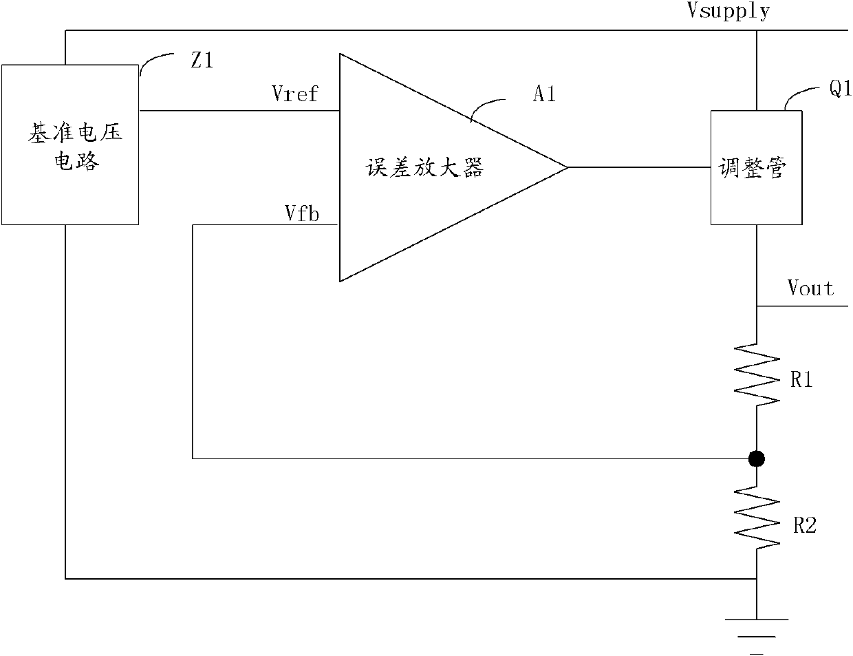 Linear voltage stabilizing circuit