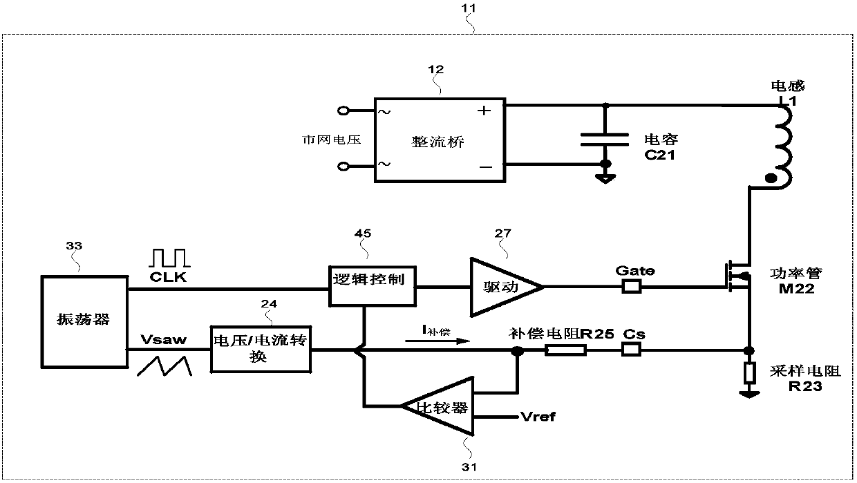 Constant power compensation circuit