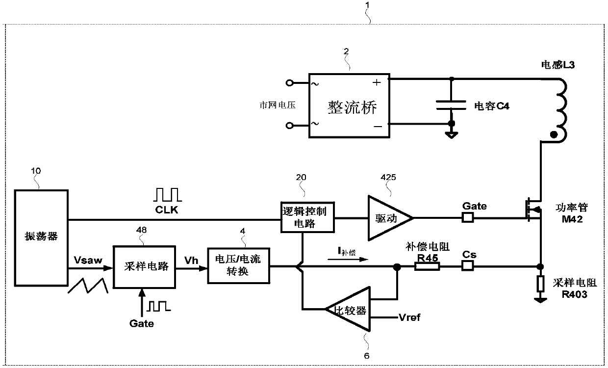 Constant power compensation circuit