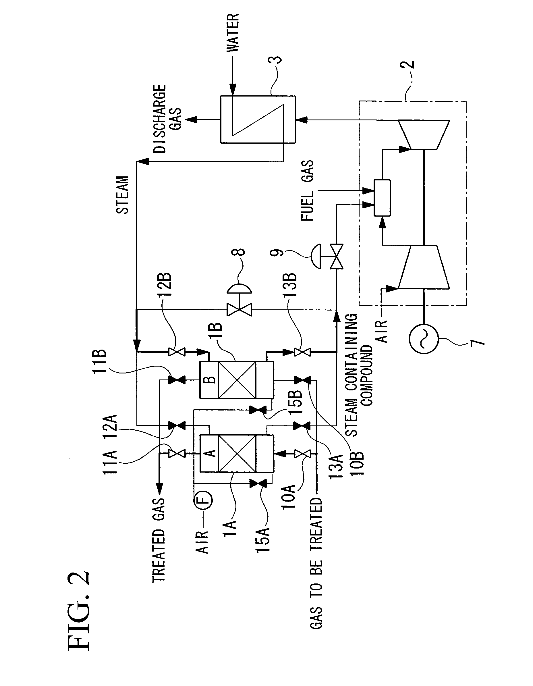 Method Of Treating Volatile Organic Compound And System For Treating Volatile Organic Compound Using Gas Turbine